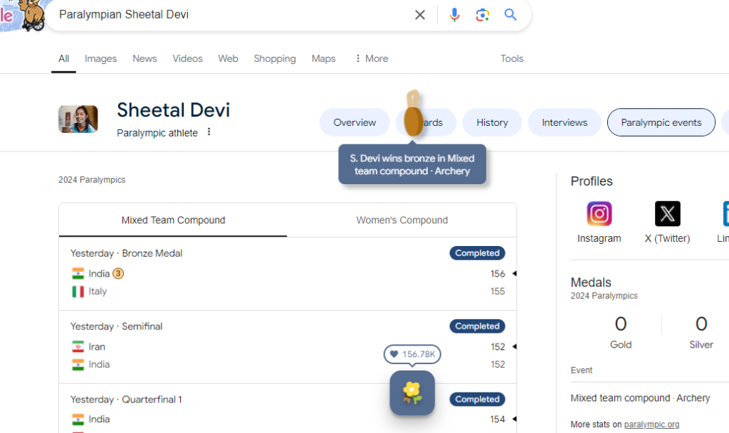 Shetal Devi Won Bronze Mixed Team Compound Archery: Google Celebrates